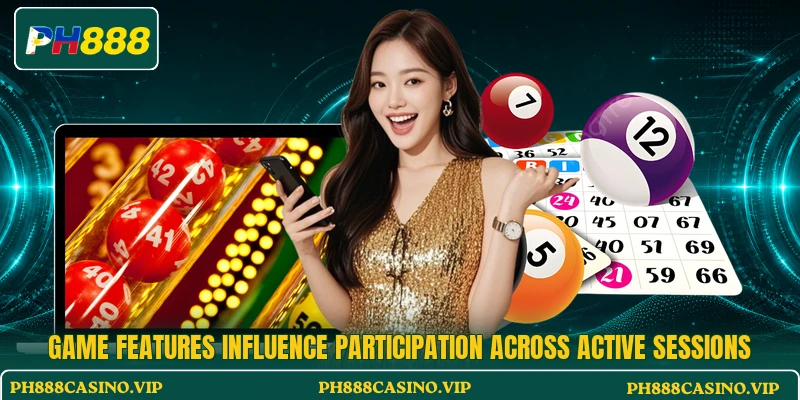 Game features influence participation across active sessions