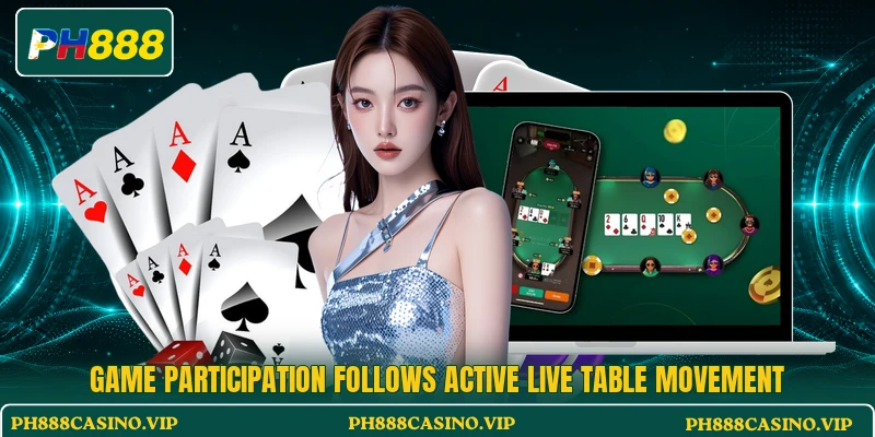Game participation follows active live table movement