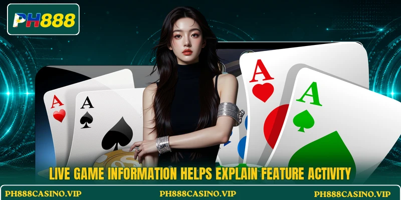 Live game information helps explain feature activity Live game information helps explain feature activity