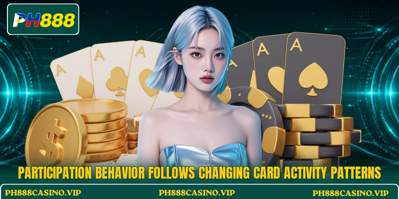 Participation behavior follows changing card activity patterns