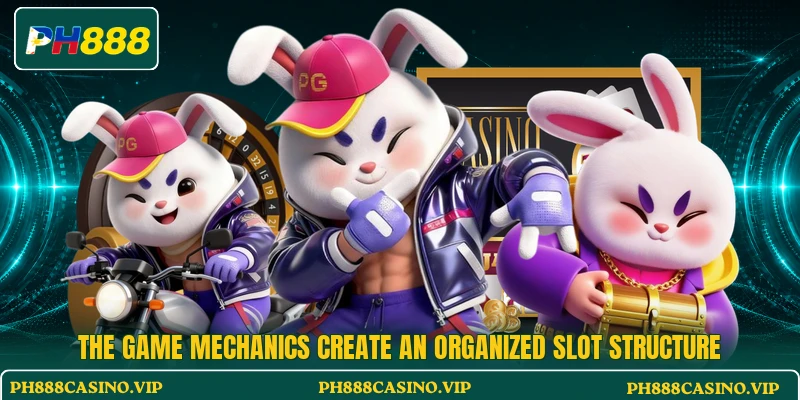 The game mechanics create an organized slot structure
