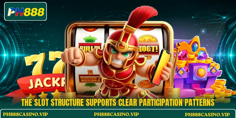 The slot structure supports clear participation patterns The slot structure supports clear participation patterns